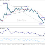 euraud20260428a2
