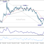 euraud20260430a2