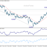 eurchf20260402a1