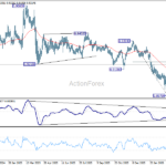 eurchf20260402a2