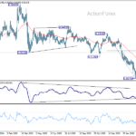 eurchf20260408a2