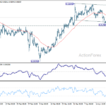 eurchf20260425w1