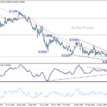 eurchf20260425w3