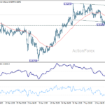 eurchf20260427a1