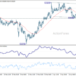 eurchf20260428a1