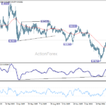 eurchf20260428a2