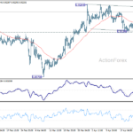 eurchf20260429a1