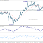 eurchf20260430a1