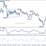 eurchf20260430a2