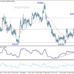 eurgbp20260402a1