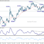 eurgbp20260402a2