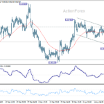 eurgbp20260424a1