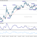 eurgbp20260424a2