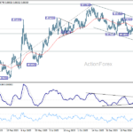 eurgbp20260425w2