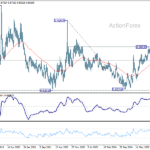 eurgbp20260425w3