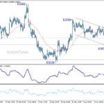 eurgbp20260427a1