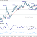 eurgbp20260427a2