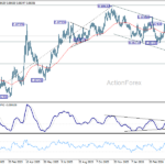 eurgbp20260430a2