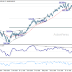 eurjpy20260401a2