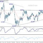 eurjpy20260402a1