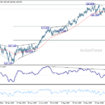 eurjpy20260402a2