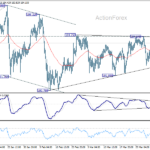 eurjpy20260406a1