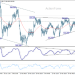 eurjpy20260408a1