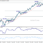 eurjpy20260408a2