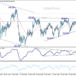 eurjpy20260409a1