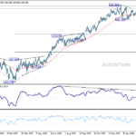 eurjpy20260409a2