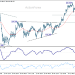 eurjpy20260424a1