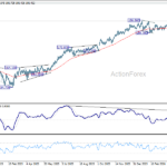 eurjpy20260424a2