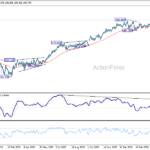 eurjpy20260425w2