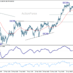 eurjpy20260427a1