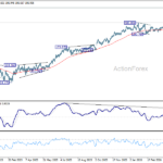 eurjpy20260427a2