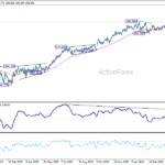 eurjpy20260428a2