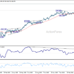 eurjpy20260430a2