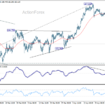 eurjpy20260430b1