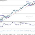 eurjpy20260430b2