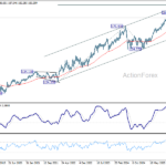 eurjpy20260430b3