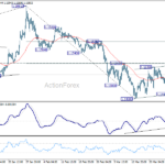 eurusd20260401a1