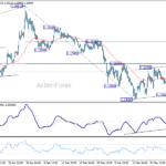 eurusd20260401b1