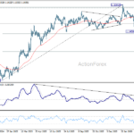 eurusd20260401b2