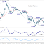 eurusd20260402a1