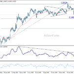 eurusd20260402a2