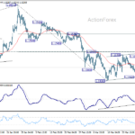 eurusd20260402b1