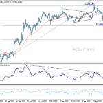 eurusd20260402b2