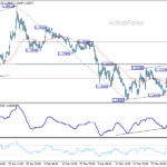 eurusd20260406a1