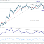 eurusd20260406a2
