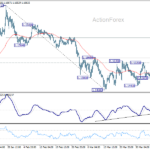 eurusd20260409a1